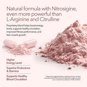 Juvenon BloodFlow-7 Nitric Oxide Supplements for Men & Women - Natural Nitric Oxide Booster with Nitrosigine® + S7® - Blood Flow & Circulation Support (1-Pack)
