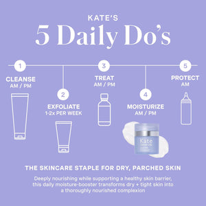 Kate Somerville Goat Milk Moisturizing Cream - Deeply Hydrating Daily Face Moisturizer for Dry, Tight, and Sensitive Skin, 1.7 Fl Oz