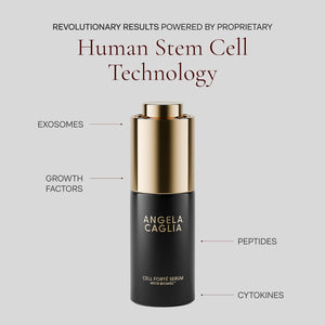 Cell Forté Serum | Billions of Human Stem Cell-derived Exosomes, Growth Factors, and Peptides with Hyaluronic Acid - Reduces Sun Damage & Hyperpigmentation - 4 in 1 Formula