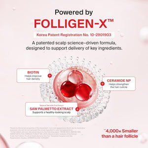 Dr.FORHAIR Folligen Tonic 4.06 fl oz | Scalp Serum for Hair Care | Scalp Care and Nourishment | Revitalizing Tonic for Healthy Scalp & Hair Thickening