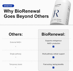 BioRenewal NAD Supplements for Women and Men | Energy Supplements for Cellular Repair | Longevity Mix for Anti Aging | Supports Brain Function, Muscle | Vegan & Gluten Free 120 Capsules