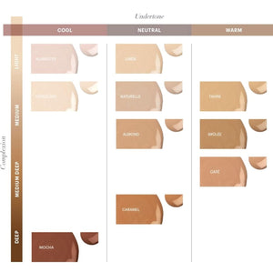 Glo Skin Beauty Luminous Liquid Mineral Foundation Makeup with SPF 18 (Naturelle) - Improves Uneven Skin Tone, Smooths & Corrects Imperfections, Sheer to Medium Coverage, Dewy Finish