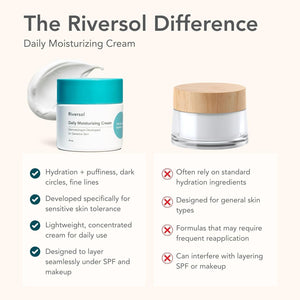 Riversol Face Moisturizer & Rosacea Cream for Sensitive Skin | Lightweight Redness Relief | Stabilized Vitamin C & Shea Butter | Fragrance Free | Dermatologist Developed
