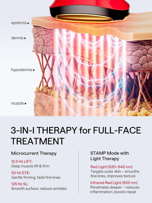 JMOON by Ulike Microcurrent Facial Device, Red Light Therapy for Face, Medical-Grade Anti-Aging Machine, 4 Modes & 5 Energy Levels for Face Lift, Better for Smile Lines, Eyes, Forehead, (Brush Set)