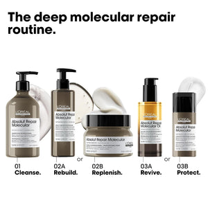 L'Oréal Professionnel Paris Absolut Repair Molecular Hair Mask - Bond Building & Repair, For All Color Treated and Damaged Hair, With Peptide Bonder & Amino Acids