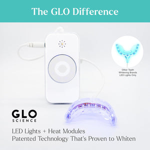 GLO Science So Brilliant Tooth Whitener Set – Fast, Sensitivity Free Teeth Whitening Technology – Includes Warming Mouthpiece with LED Light, 6% Hydrogen Peroxide Gel Pods, Lip Balm, & Travel Case