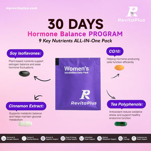 Natural Hormone Balance for Women, Menopause Supplements for Women with Evening Primrose Oil, CoQ10, Soy Isoflavones, Daily Pack Supports Peri+Menopause+Post, PMS, Metabolism, Mood, Energy 30 Packs