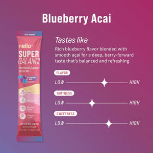 Nello Superbalance Hormonal Support Drink Mix, SRI-81 Shatavari, Myo-Inositol, Rhodiola Rosea, Vitamin C, Magnesium, Theobromine (20 Servings, Blueberry Acai)