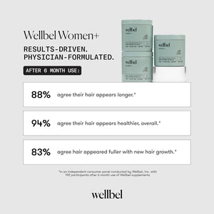WELLBEL Women + Clean Supplement for Hair, Skin, and Nails, Vegan, Gluten Free, Non GMO 90 Count - 3 Pack
