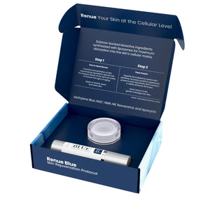 Renue Blue Skin Rejuvenation Protocol - Liposomal Face Serum & Methylene Blue Face Cream Anti-Aging Skincare Set