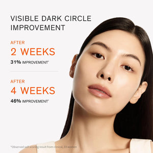 Sulwhasoo First Care Activating Eye Serum | Target Dark Circles & Fine Lines | Cooling Technology | Caffeine & Vitamin C | Korean Under Eye Treatment