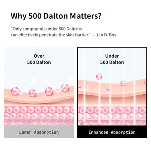500 Dalton Protein Ampoule with 32 Collagen Peptide Complex, Korean Anti-Aging Firming Serum, Hypoallergenic Niacinamide Ampoule for Fine Lines, Loss of Elasticity & Uneven Tone, 1.01 fl.oz.