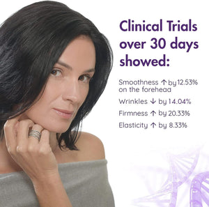 Atomiser Spritz with TAM-818 | Telomerase Activation | Anti-Aging Face Mist