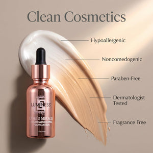 LUMINESS Liquid Mirage Color Changing Foundation for Mature Skin, Skincare-Infused Makeup with Hyaluronic Acid & Vitamin E, Hydrating Liquid Foundation & Concealer Hybrid, Hypoallergenic (Medium)