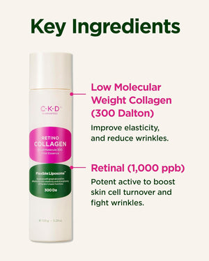 CKD Retino Collagen First Essence - Daily Face Deep Hydration Essence for Firming, Exfoliation, and Smoother Skin Texture. Collagen Boosting and Youthful Skin. Korean Skin Care. 5.07 fl oz
