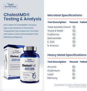 1MD Nutrition CholestMD with Olive Leaf Extract, Bergavit, Niacin, Garlic | 60 Capsules