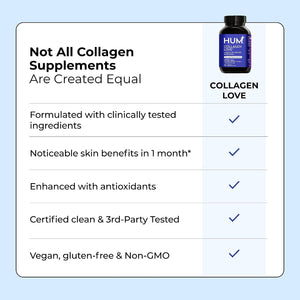 HUM Collagen Love Skin Supplement, Collagen Peptides Capsules with Hyaluronic Acid & Vitamin C, Supports Firm Skin & Helps Minimize Signs of Aging, Supplements for Women and Men, 90 Capsules