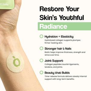 Vytadose Collagen Glow Beauty Restore Patches | 5X Stronger Formula | Collagen Peptides, Vitamin C, Pro-Retinol, Coq10, Hyaluronic Acid & Biotin for Hair Growth | Daily Patch for Skin & Hair Wellness