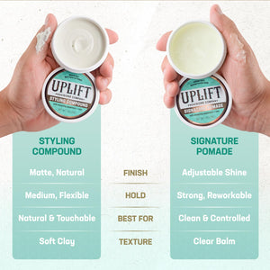 Uplift Signature Pomade - Hair Pomade 3 oz, Strong Hold High Shine | Water-Based Easy Washout, Adds Definition, Controls Flyaways
