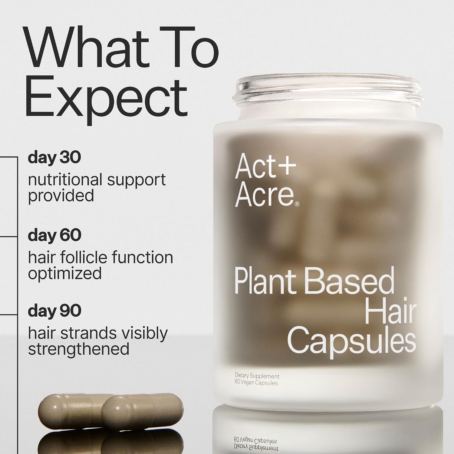 ACT+ ACRE Thick + Full Hair Capsules | Supplement for Thicker, Fuller Looking Hair | Bamboo, Horsetail, Biotin, Vitamin C | Strengthens Roots, Vegan, Gluten-Free, Mint Essenced | 60ct