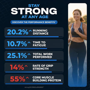 Muscle Health - Made in USA - Enhance Muscle Mass & Strength, Fast Workout Recovery, Reduce Fatigue & Boost Exercise Performance, 6-Sialyllactose (6-SL), 900mg, 90 Tablets (1 Pack)