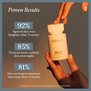 Alpha-H Liquid Gold Exfoliating Treatment 5% Glycolic Acid - Brighten, Even Tone, Smooth Texture, Reduce Appearance of Fine Lines - At-Home Skin Renewal for All Skin Types