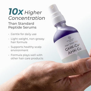 Neurogan GHK-Cu + AHK-Cu Hair Serum Pro - Lightweight Scalp Serum with Dual Copper Peptides - Daily Hair & Scalp Use, Cosmetic Product