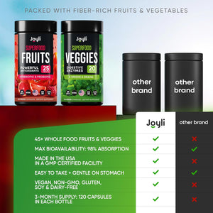 Fruits and Veggies Supplement - High Fiber Supplement for Immunity, Gut & Energy - Super Reds & Super Greens Supplements with Marshmallow Root - 240 Reds and Super Greens Powder Superfood Capsules