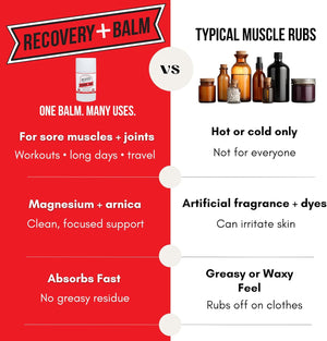 Dr. Doug's Recovery Balm – Organic Arnica & Magnesium Topical Rub – Soothing Support Lotion for Active Muscles, Joints, & Skin – Dermatologist Approved, Handmade in USA, Organic 2 oz Twist-Up Stick