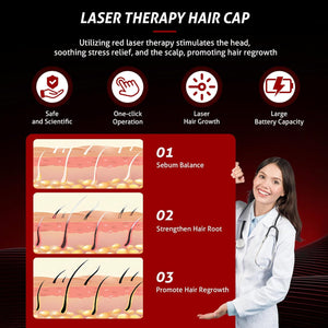Laser Cap, Laser Red Light Therapy for Hair Growth System, Hair Thinning & Alopecia Treatment for Men & Women, Laser Cap for Hair Regrowth Stimulates Denser Fuller Hair