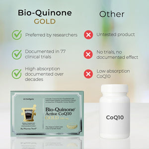 Pharma Nord - The Original CoQ10 • Clinically Proven • High Absorption • Heart Health • Fertility • Healthy Aging • Cellular Energy • Antioxidant • Gluten-Free • 100 mg Coenzyme Q10 • 60 Softgels
