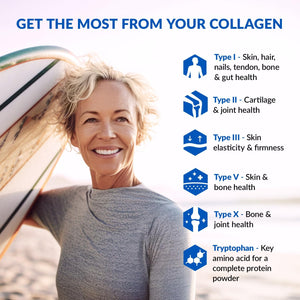 BioTrust Multi Collagen Protein Powder + Keto MCT Oil - 5 Types (I, II, III, V, X) & 100% Caprylic Acid C8 - Support Elevated Ketones, Metabolism, Joints & Beauty All in 1 Collagen Powder (Unflavored)