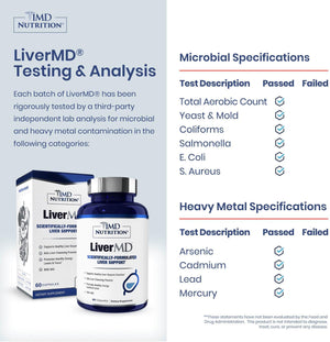1MD LiverMD - Liver Support Supplement | Siliphos Milk Thistle Extract - Highly Bioavailable, for Liver Support | 60 Capsules (2-Pack)