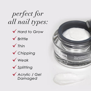 Dermelect Rejuvenail Fortifying Nail & Cuticle Treatment- Care Cream for Dry Damaged Cuticles with Peptides Hyaluronic Acid Shea Butter, Moisturizes, Soothes, Strengthens Repairs Cuticles & Nails