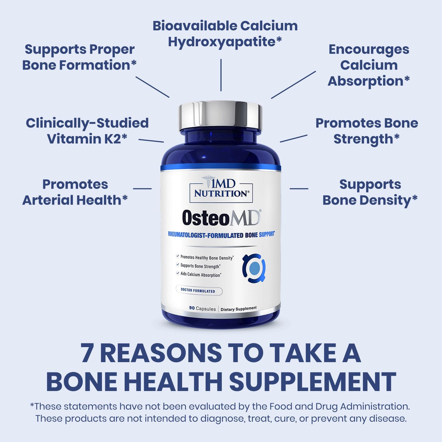 1MD Nutrition OsteoMD for Comprehensive Support - Supplement for Women and Men - Promote Density w/Vitamin D - Hydroxyapatite w/Vitamin D3 & K2-90 Capsules