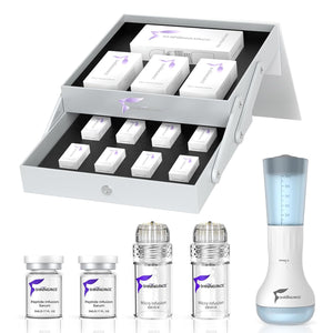 Micro Infusion System for Face & Neck-Micro Infusion Kit to Leave Skin Firmer & Smoother-0.25mm Facial Stamp with Collagen & Hyaluronic Acid Serum for At Home Glow and Anti-aging-3 Month Supply