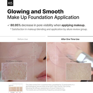 Signature ESTUD Protector - Face serum Pore minimizer Niacinamide Serum (2%), 1.69 fl oz, Pore care Serum for Face, Even Skin Tone, Korean Skin care Glass Skin, Centella Asiatica Pore Ampoule