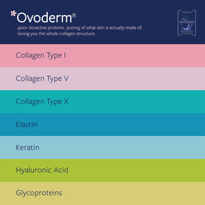Upsa Nourished Collagen Skin Lift 30ct – Ovoderm® Egg Membrane Complex with Vitamin C, Zinc & Selenium – Sugar-Free Vegetarian Gummies – Plastic-Free Biodegradable Packaging