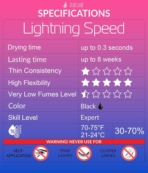 STACY LASH Lightning Speed Eyelash Extension Glue 10ml/0.34 fl.oz / 0.3 Sec Dry/Retention – 6-8 Weeks/Extra Strong Black Adhesive/Lash Tech Supplies