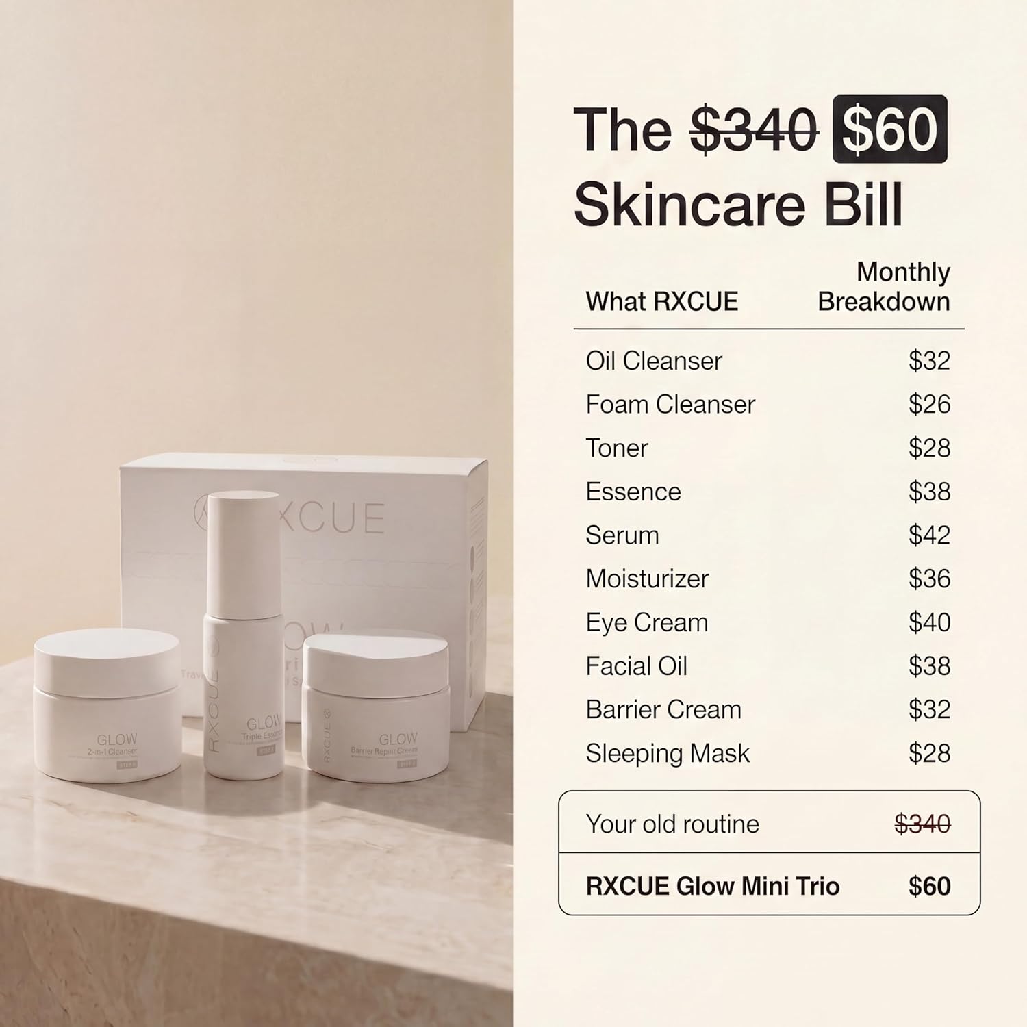 K Beauty Kit, 3 Steps Replace 10 Products - Korean Skin Care Set for Glass Skin, Rxcue Glow Patented 10-in-3 System™, TSA Approved Travel Size Cleanser + Essence + Cream, 1.01 fl oz ea