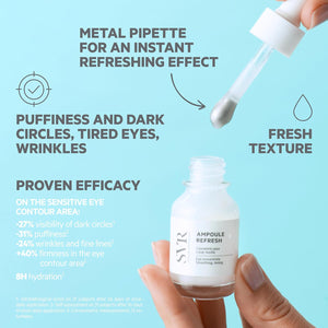 SVR - Refresh Concentrate Eye Serum - Instant Cooling Effect - Revitalizes and Awakens Eyes - Reduces Puffiness, Hydrates Delicate Skin - Dermatologically and Ophtalmologically Tested - 0.5 fl.oz
