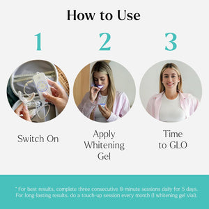 GLO Science So Brilliant Tooth Whitener Set – Fast, Sensitivity Free Teeth Whitening Technology – Includes Warming Mouthpiece with LED Light, 6% Hydrogen Peroxide Gel Pods, Lip Balm, & Travel Case