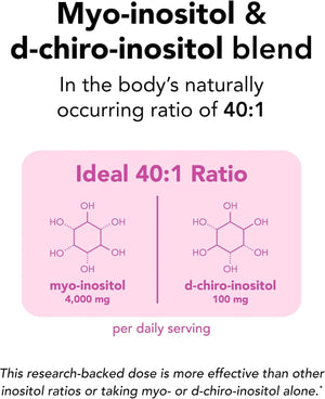 Theralogix Ovasitol Inositol Powder - 90-Day Supply - Myo-Inositol & D-Chiro Inositol for Hormone Balance & Ovarian Function Support* - NSF Certified - 400 g (180 Servings)