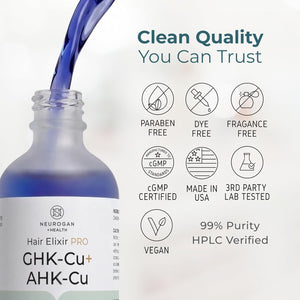Neurogan GHK-Cu + AHK-Cu Hair Serum Pro - Lightweight Scalp Serum with Dual Copper Peptides - Daily Hair & Scalp Use, Cosmetic Product