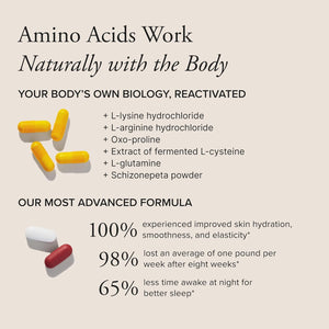 Serovital Advanced - Anti-Aging Supplement - HGH Supplement for Women – Supports Energy, Sleep, Weight Management, Metabolism, Skin - 30 Servings
