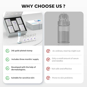 Micro Infusion System for Face & Neck-Micro Infusion Kit to Leave Skin Firmer & Smoother-0.25mm Facial Stamp with Collagen & Hyaluronic Acid Serum for At Home Glow and Anti-aging-3 Month Supply