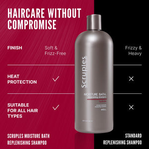 Scruples Moisture Bath Hair Shampoo for Men & Women - Moisturizing Shampoo for Dry, Brittle & Coarse Hair - Helps Restore Shine & Elasticity (33.8 Fl oz)