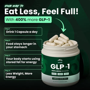 PURE HEALTH MAX Ultimate GLP-1 Supplement for Men and Women, Akkermansia Probiotic - Natural GLP1 Supplements | 120 Tablets, 4 Months Supply