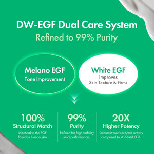 Easydew Mela EGF Exfoliating Ampoule - Age-Defying Face Serum with Black Bee Propolis, Niacinamide, AHA, BHA & LHA - Korean Skin Care for Pore Buildup & Skin Barrier Repair (Pump, 0.27 fl oz)