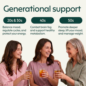 milamend Hormone Balance for Women 40:1 Myo-Inositol D-Chiro Inositol Supplement + CoQ10, ALA, & Amino Acids – Fertility, Ovarian & Cycle Support – Mixed Berry Powder – 28 Count Sticks